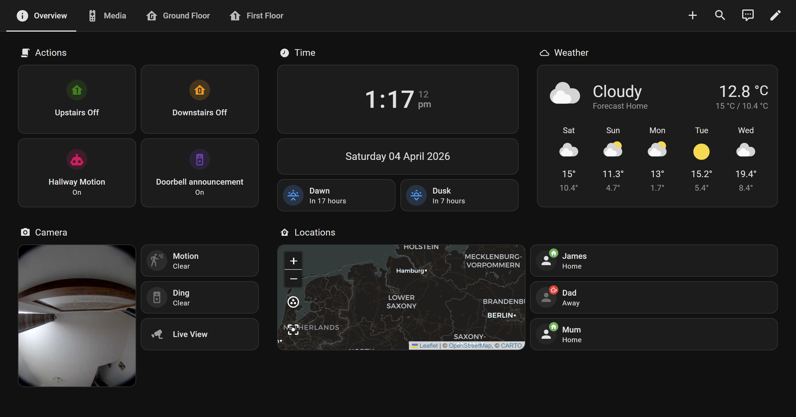 Home Assistant dashboard overview