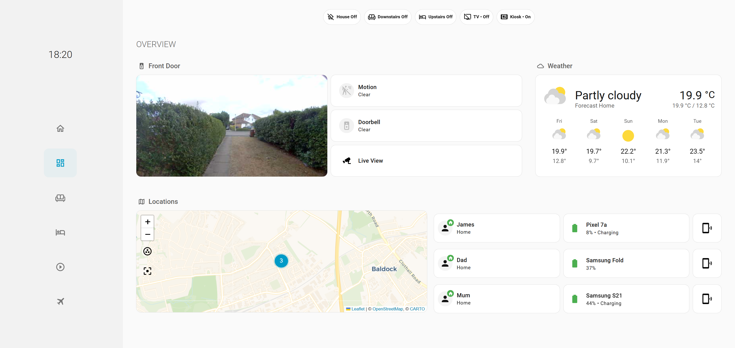 Home Assistant overview view
